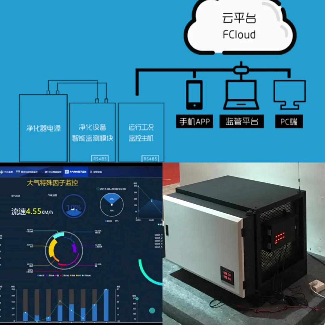自己會(huì )“思考”的智能電源？