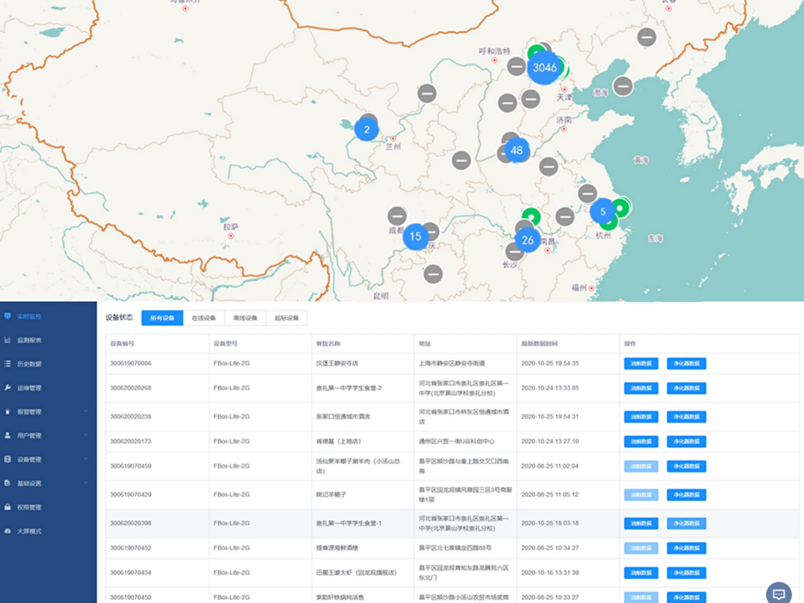 第四屆油煙凈化技術(shù)研討會(huì )完美落幕