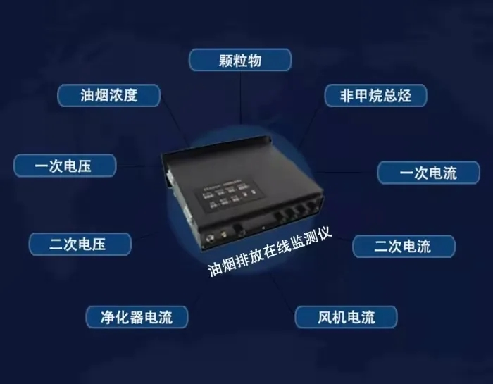 創(chuàng  )新環(huán)保，杰星一直在路上！