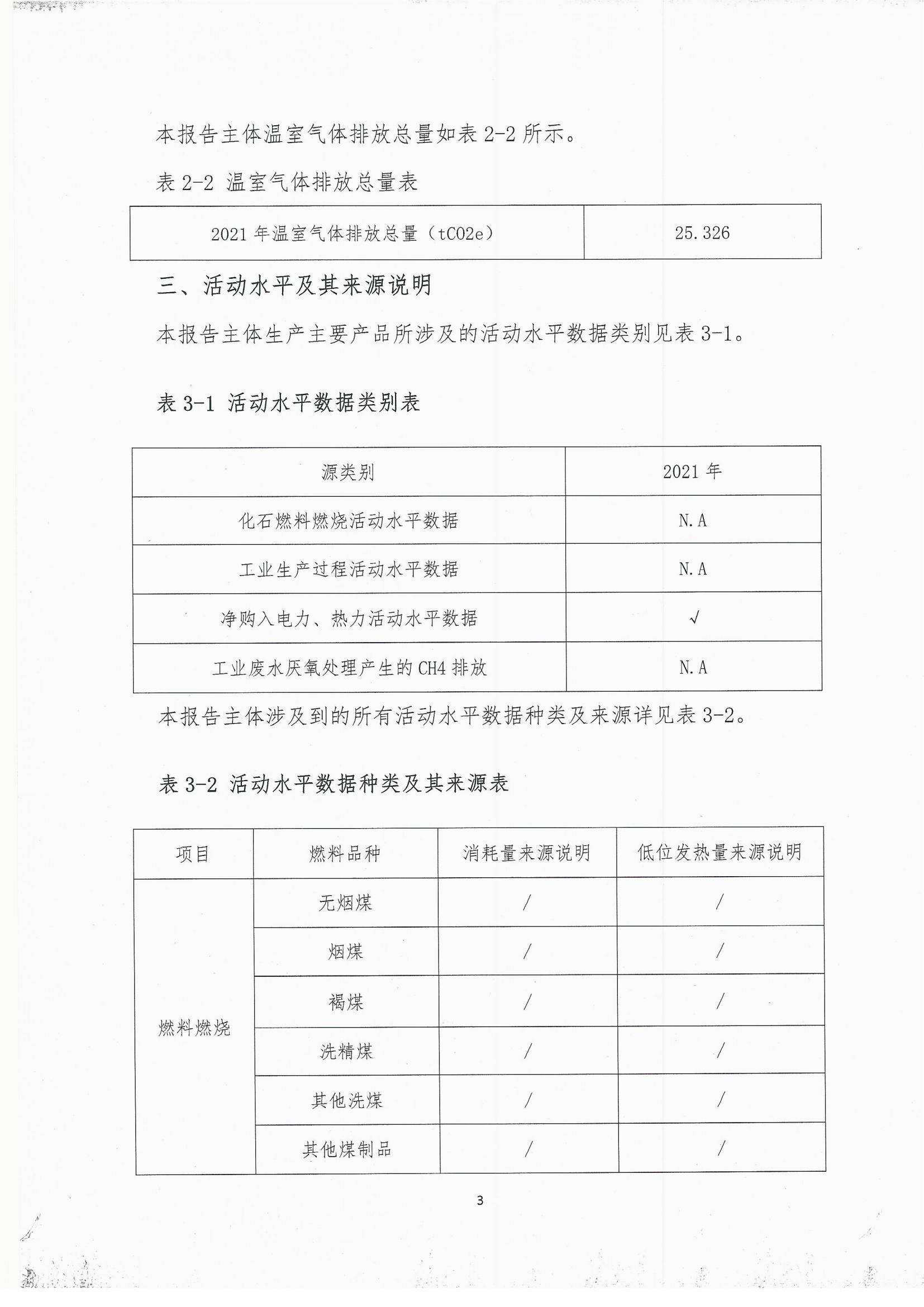 2021年度溫室氣體排放自查報告