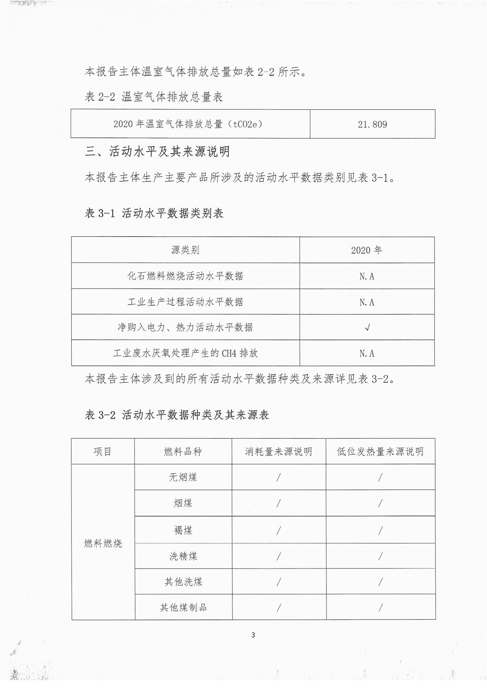 2020年度溫室氣體排放自查報告